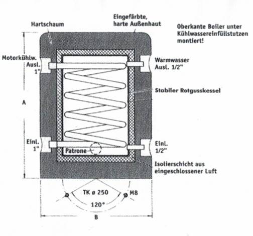 Rheinstrom HZK 115 Kupfer Warmwasserboiler inkl. Mischventil Rheinstrom HZK 115 Kupfer Warmwasserboiler inkl. Mischventil