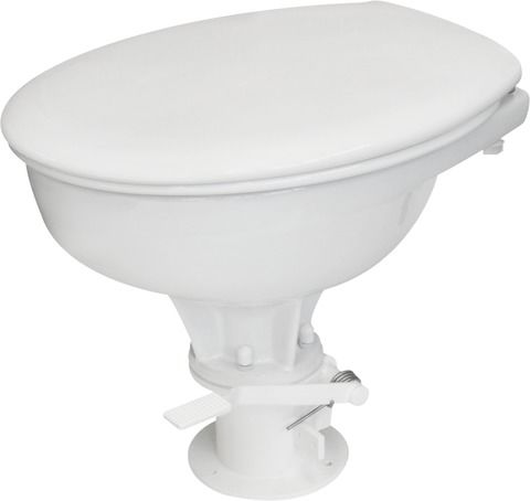 Rheinstrom Y7 Schwerkraft WC großes Becken Rheinstrom Y7 Schwerkraft WC großes Becken