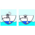  PLASTIMO BYPASS FUER BILGENPUMPE 925 & 1038
